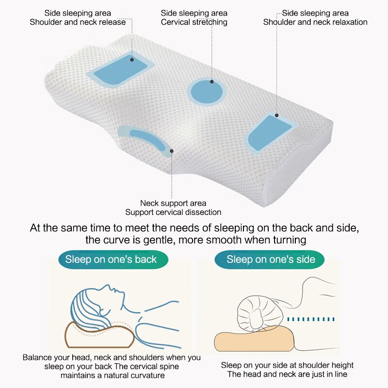 Neck Pillow Slow Rebound Memor - Anti Snore Contour Pillow review and price