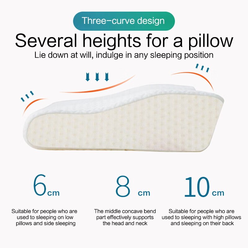 Neck Pillow Slow Rebound Memor - Anti Snore Contour Pillow review and price