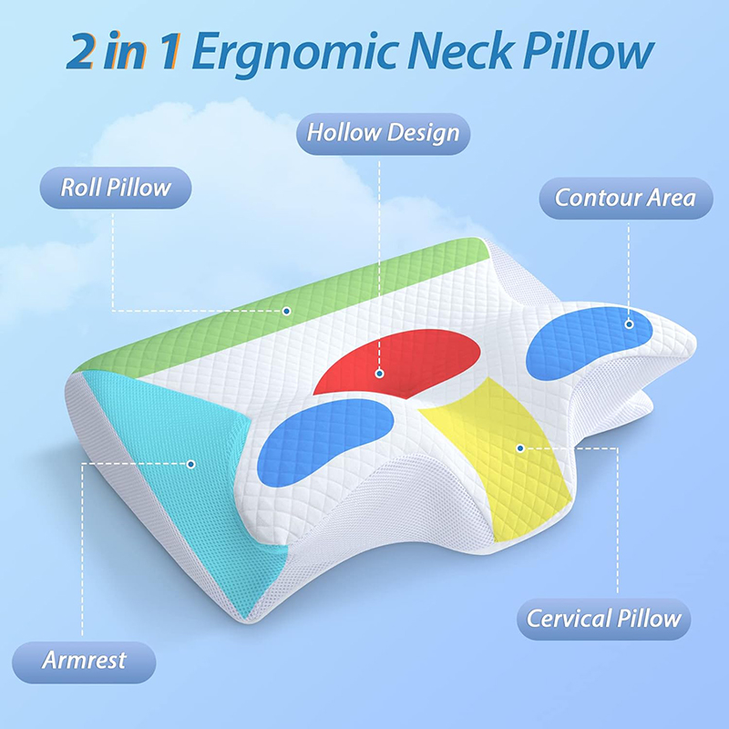 Orthopedic Contour Neck Pillow - Anti Snore Contour Pillow review and price