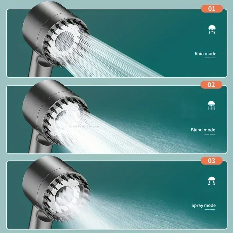 Shower Head with Filter High P - High Pressure Shower Head Handheld review and price
