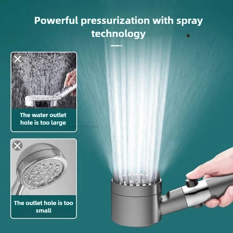 Shower Head with Filter High P - High Pressure Shower Head Handheld review and price